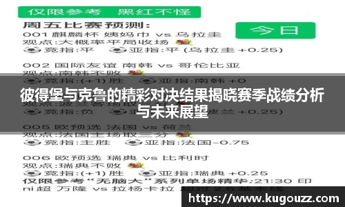 彼得堡与克鲁的精彩对决结果揭晓赛季战绩分析与未来展望